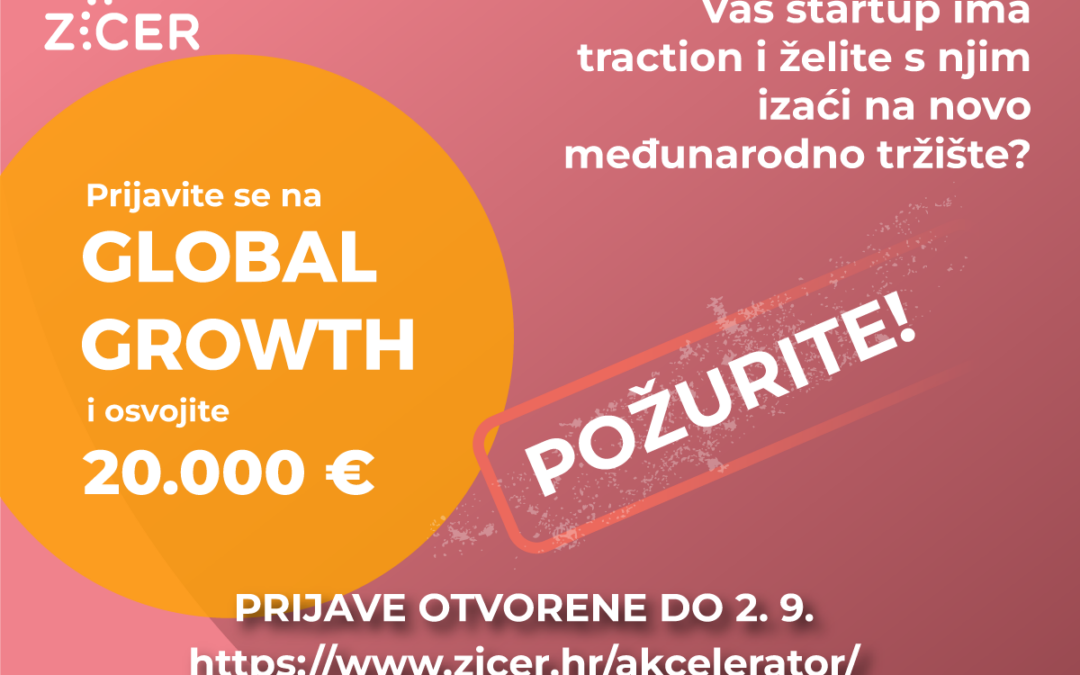 Prijavite se na ZICER-ov Global Growth akcelerator i osvojite 20.000 eura za širenje poslovanja na strano tržište!